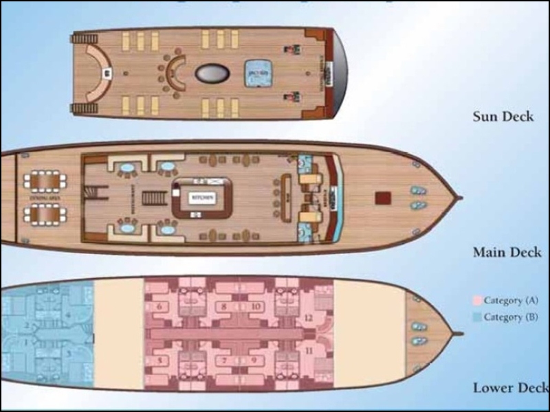 EL-ARA 1 YACHT (OVERSİZE)